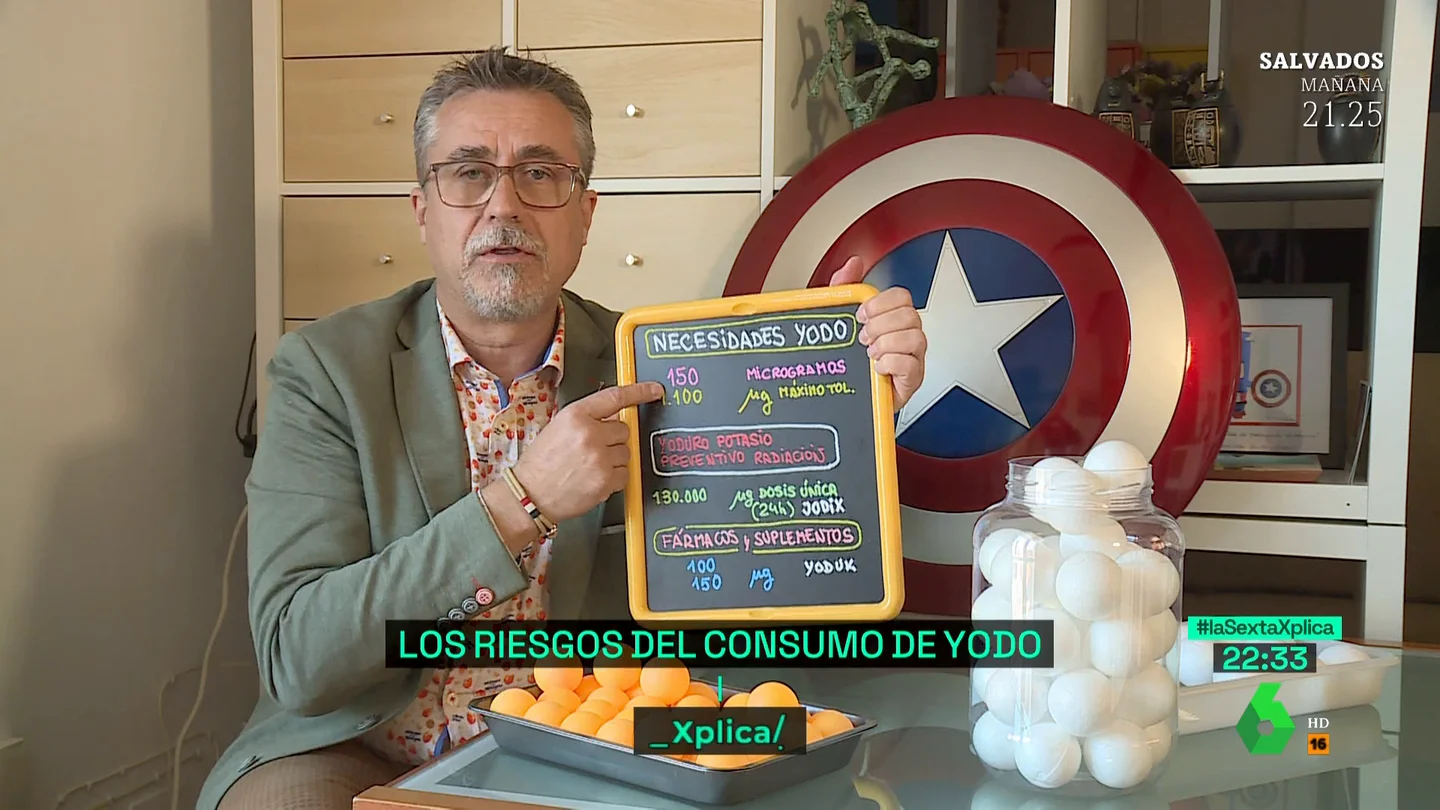 XPLICA Pastillas de yodo - Alfredo Corell XPLICA Pastillas de yodo - Alfredo Corell