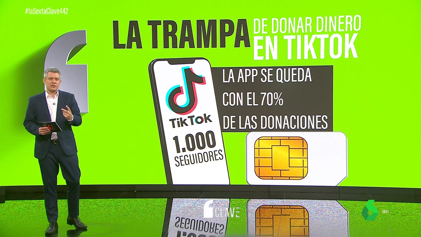El negocio de TikTok a costa de los refugiados sirios: se lleva el 70% del dinero que se dona para ellos El negocio de TikTok a costa de los refugiados sirios: se lleva el 70% del dinero que se dona para ellos