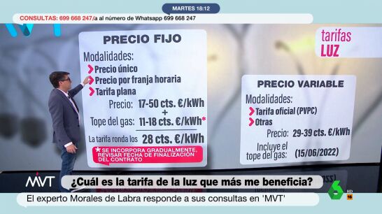 Centro Luz de Tarifa