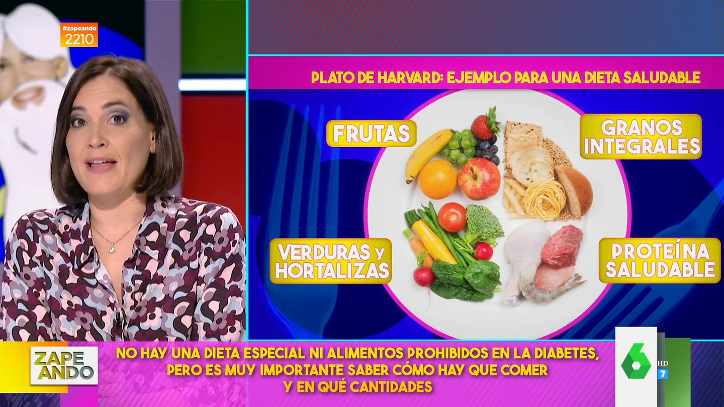 Boticaria García explica en qué consiste el Plato de Harvard Boticaria García explica en qué consiste el Plato de Harvard