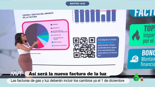 FacturaLuzMVT FacturaLuzMVT
