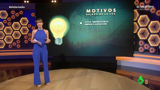 Los motivos por los que la luz se ha abaratado de una forma tan abrupta Los motivos por los que la luz se ha abaratado de una forma tan abrupta