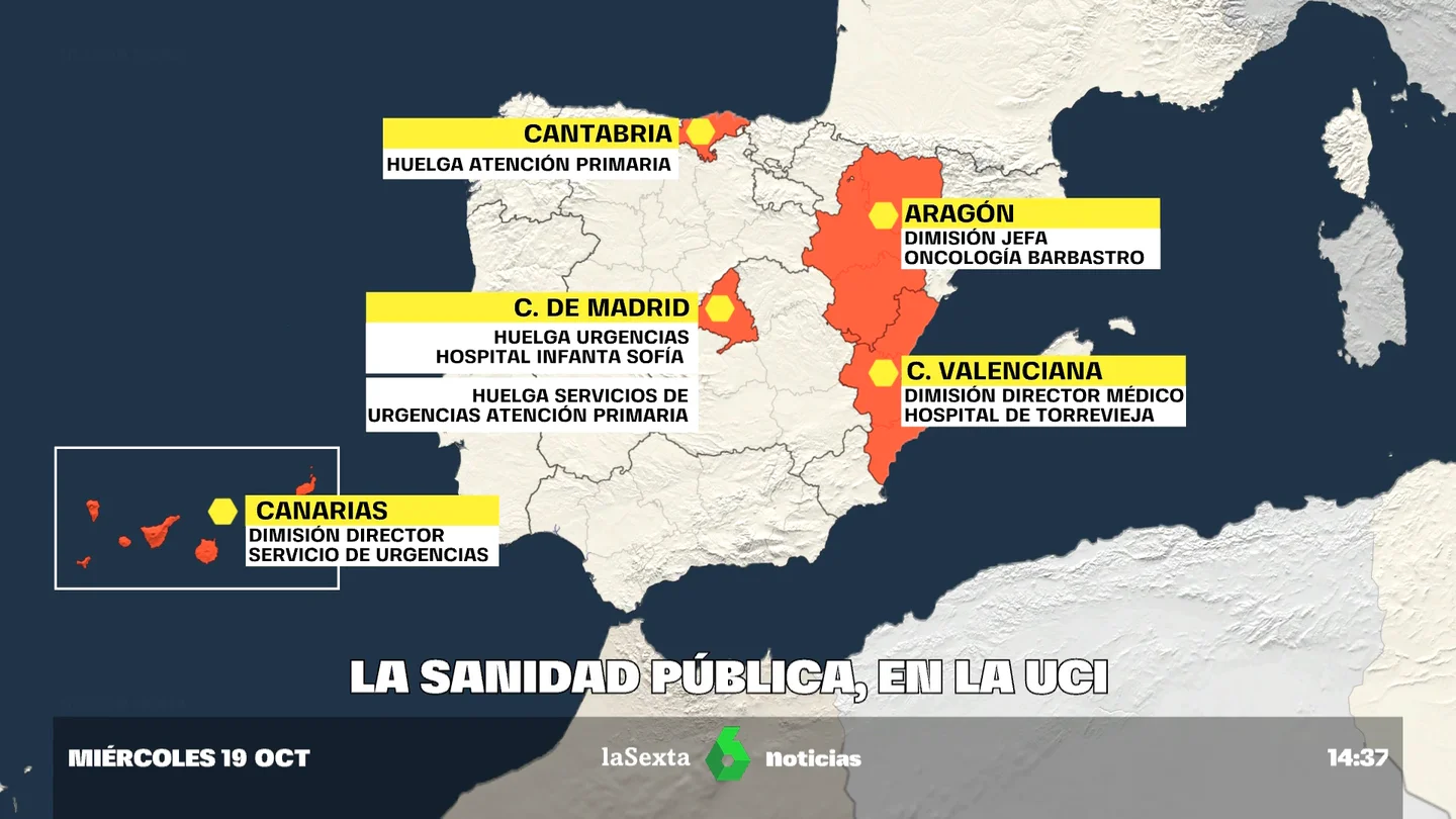 sanidad en la UCI sanidad en la UCI