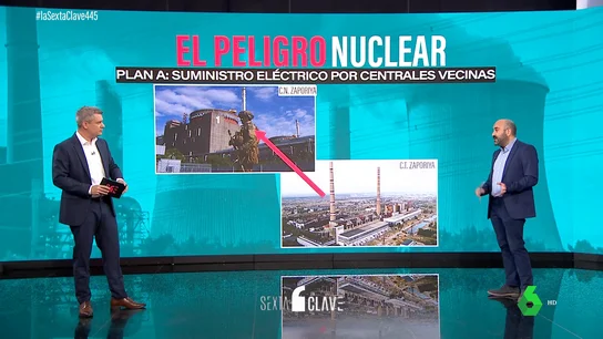 ¿Qué pasa si Zaporiyia se queda sin electricidad? Del 'plan B' al 'plan D' para evitar el desastre nuclear ¿Qué pasa si Zaporiyia se queda sin electricidad? Del 'plan B' al 'plan D' para evitar el desastre nuclear