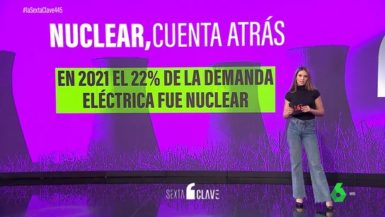 Energía nuclear Energía nuclear