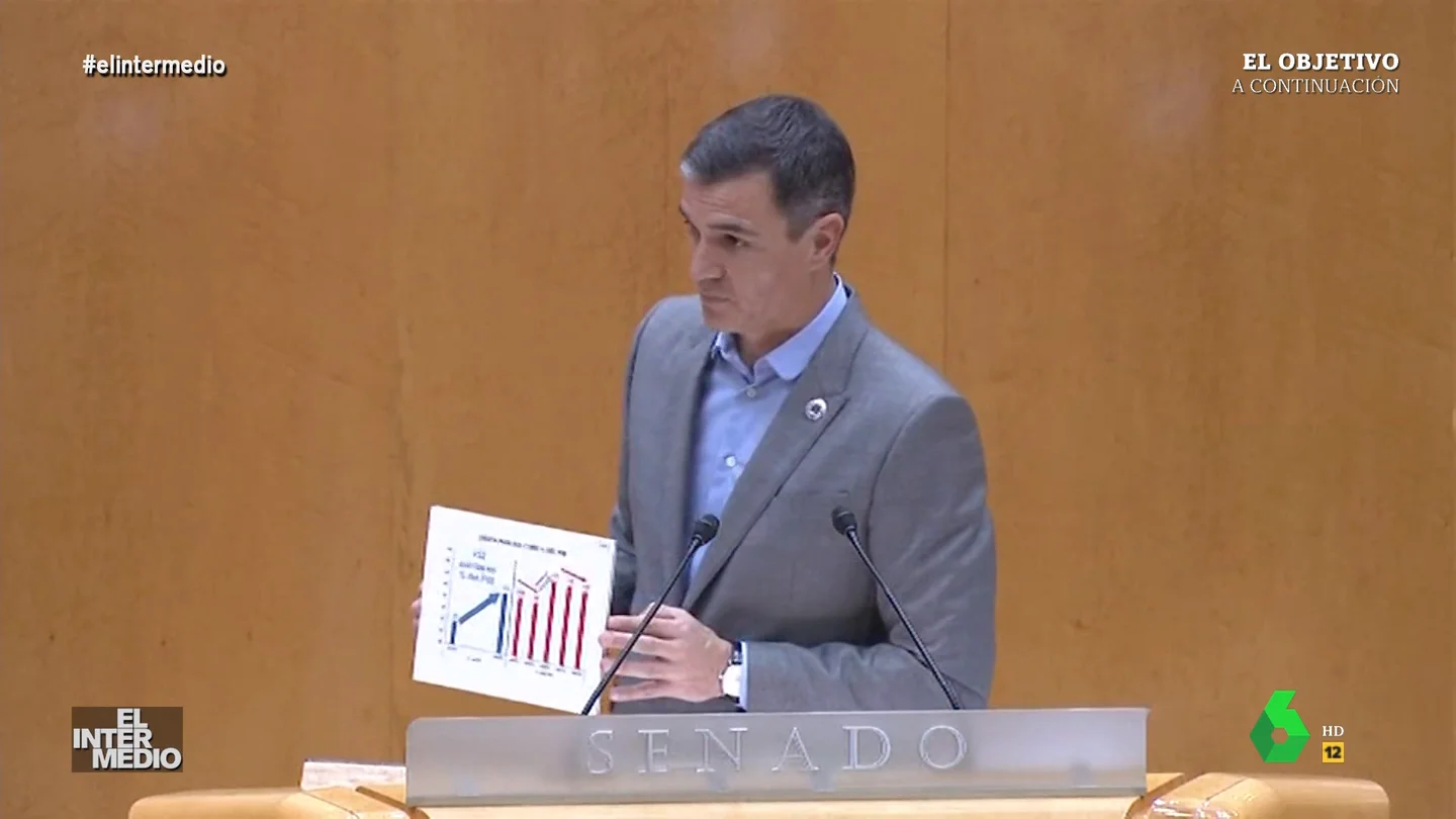 Roberto Brasero se 'cuela' en una sesión del Senado Roberto Brasero se 'cuela' en una sesión del Senado