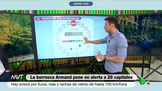 BorrascasCachoMVT BorrascasCachoMVT
