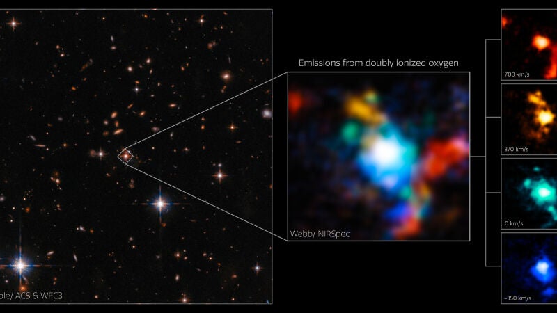 El telescopio James Webb capta un nudo cósmico creado en el universo primitivo
