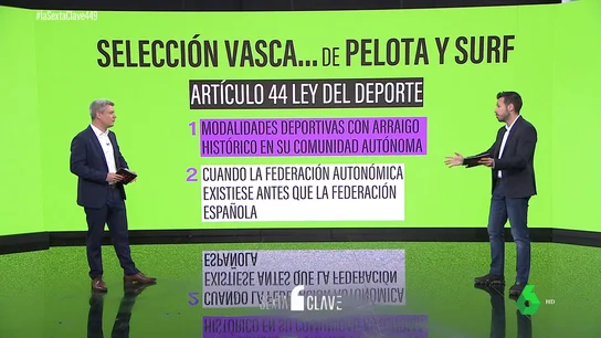 Selección vasca Selección vasca