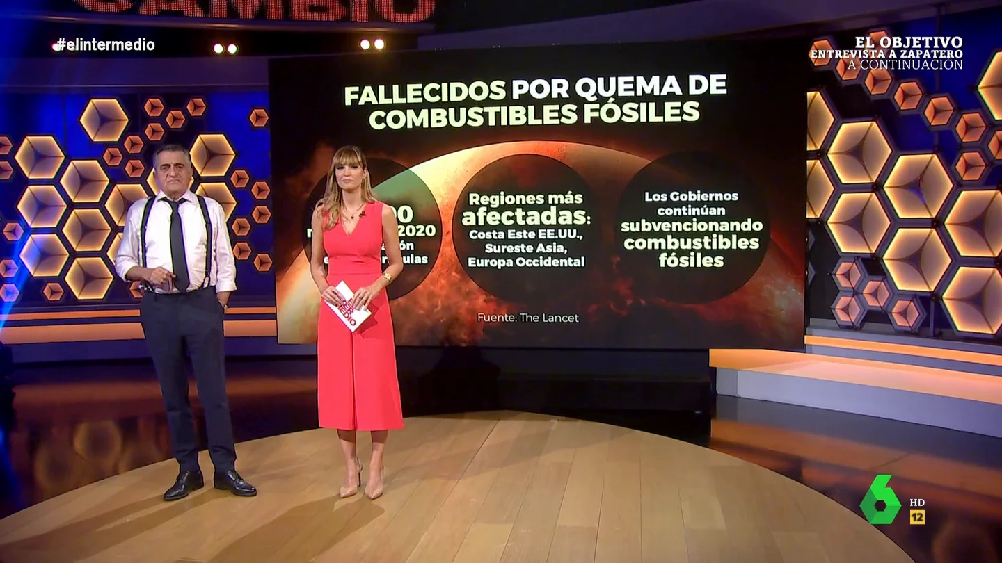 Sandra Sabatés y Wyoming explican las consecuencias del cambio climático Sandra Sabatés y Wyoming explican las consecuencias del cambio climático