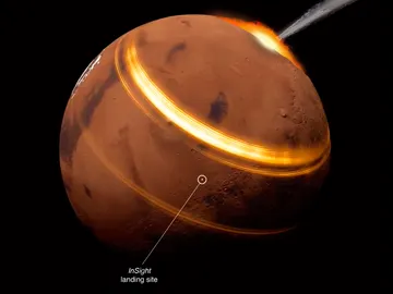 Simulación de la primera observación de ondas superficiales en Marte con los datos del módulo InSight de la NASA Simulación de la primera observación de ondas superficiales en Marte con los datos del módulo InSight de la NASA