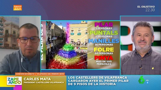 ¿Qué posición ocuparía Miki Nadal dentro de un casteller? ¿Qué posición ocuparía Miki Nadal dentro de un casteller?