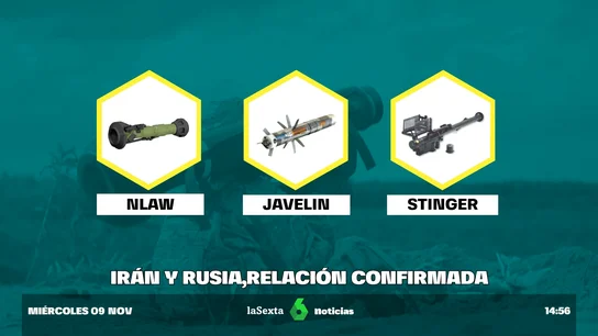 Los negocios de Rusia e Irán: drones kamikaze a cambio de misiles occidentales Los negocios de Rusia e Irán: drones kamikaze a cambio de misiles occidentales