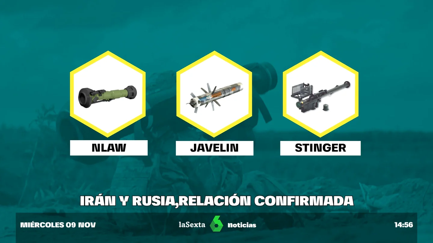 Los negocios de Rusia e Irán: drones kamikaze a cambio de misiles occidentales Los negocios de Rusia e Irán: drones kamikaze a cambio de misiles occidentales