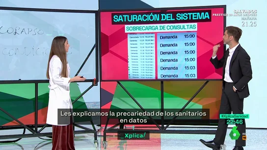 MEDICO XPLICA MEDICO XPLICA