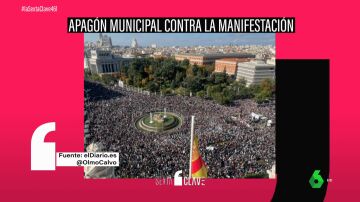 'Apagón' contra la manifestación por la sanidad pública: así impidió el Ayuntamiento de Madrid una imagen aérea de la multitud