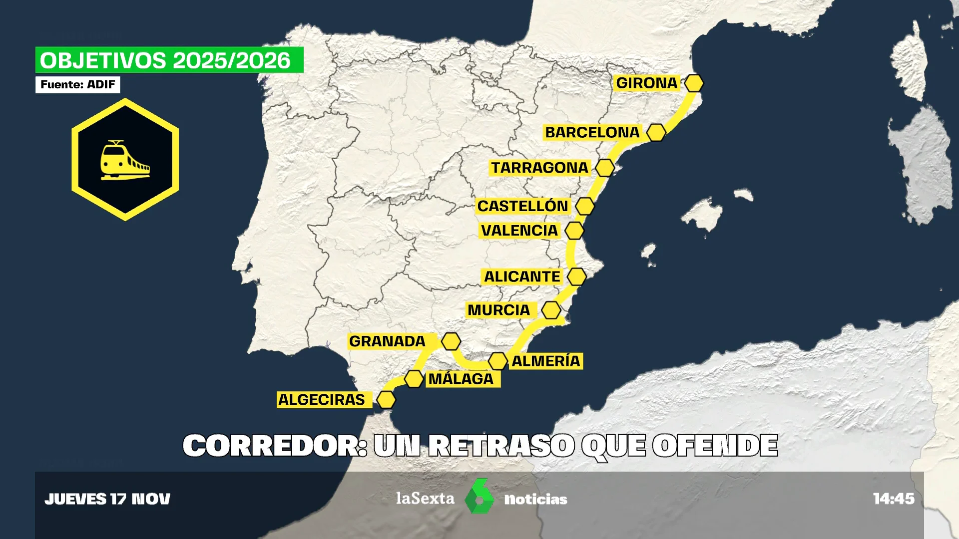 Axios corredor mediterraneo