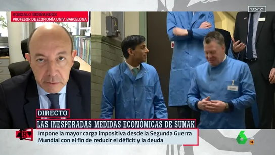 ¿Corre riesgo España de una recesión como Reino Unido? La respuesta del economista Gonzalo Bernardos ¿Corre riesgo España de una recesión como Reino Unido? La respuesta del economista Gonzalo Bernardos
