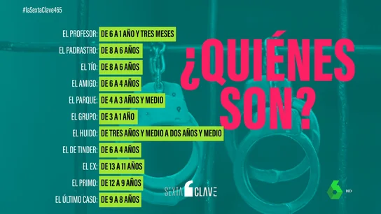 condenas condenas