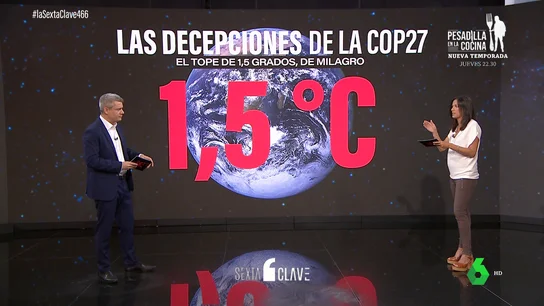 Las 6 grandes decepciones de la Cumbre del Clima Las 6 grandes decepciones de la Cumbre del Clima