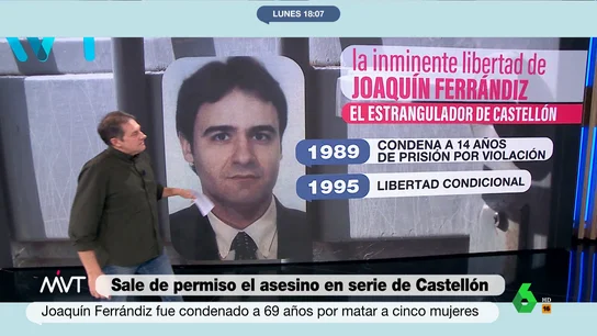 Joaquín Ferrándiz, uno de los mayores asesinos en serie de España, saldrá de prisión en 2023: 'cazaba' y asfixiaba a sus víctimas en su coche Joaquín Ferrándiz, uno de los mayores asesinos en serie de España, saldrá de prisión en 2023: 'cazaba' y asfixiaba a sus víctimas en su coche