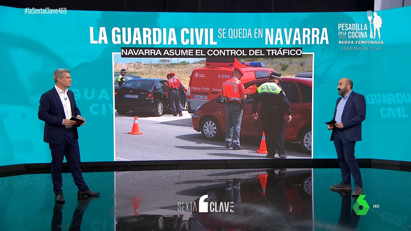 NavarraClave NavarraClave