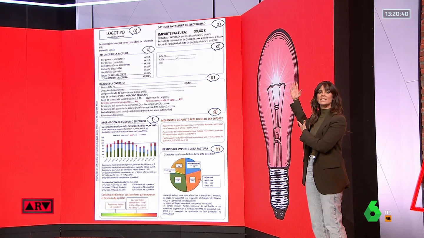 Factura de la luz ARV Factura de la luz ARV