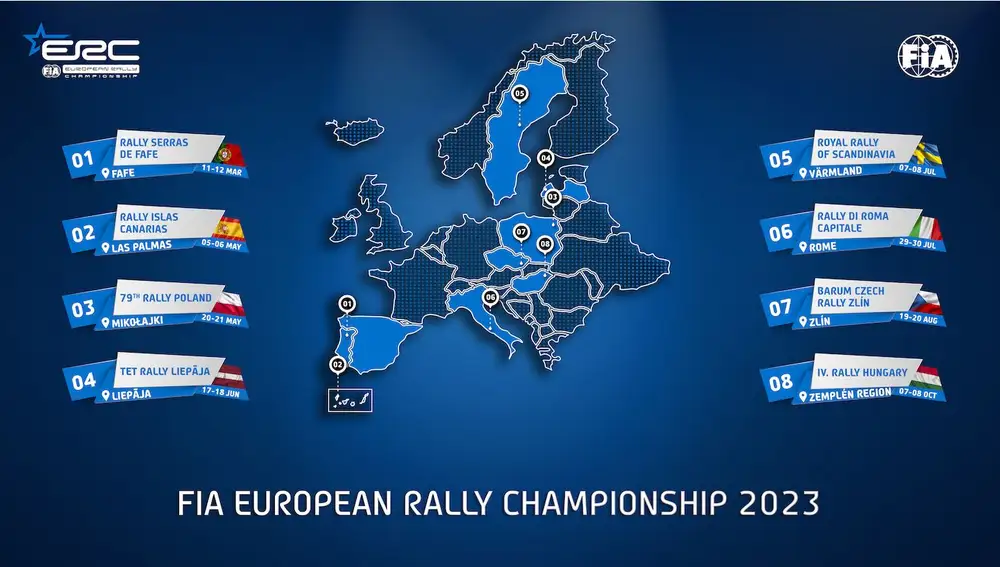 Calendario del Europeo de Rallies 2023