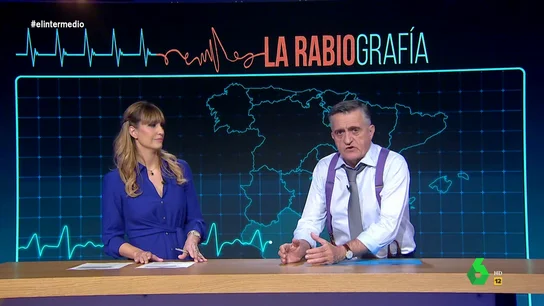 rabiografia rabiografia