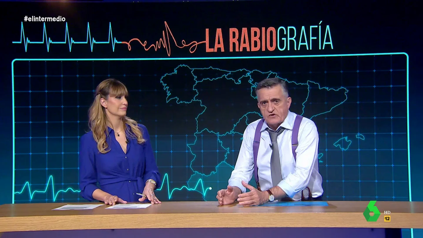 rabiografia rabiografia