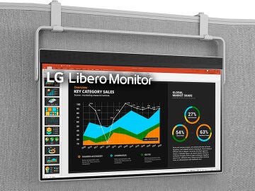 El monitor Libero