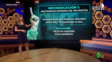 Sandra Sabatés explica qué es exactamente lo que buscan los sanitarios con sus reivindicaciones: estas son sus 3 peticiones 