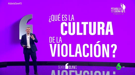 ¿Qué es la cultura de la violación que Irene Montero ha achacado al PP? ¿Qué es la cultura de la violación que Irene Montero ha achacado al PP?