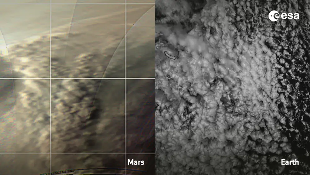 Patrones de nubes sobre Marte (izquierda) y sobre la Tierra (derecha)