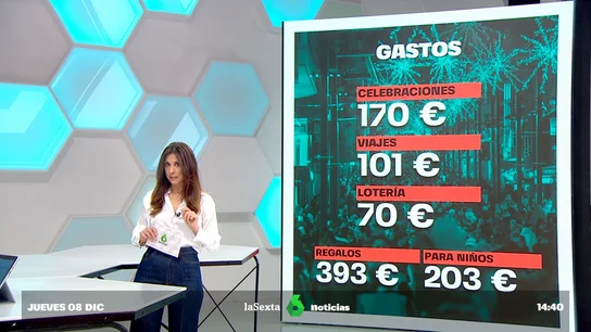Este es el precio de la Navidad: el gasto por persona crece un 15% más que el año pasado Este es el precio de la Navidad: el gasto por persona crece un 15% más que el año pasado