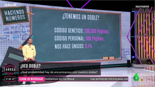 ¿Tenemos todos un 'doble? ¿Cuál es la probabilidad de encontrarlo? ¿Tenemos todos un 'doble? ¿Cuál es la probabilidad de encontrarlo?