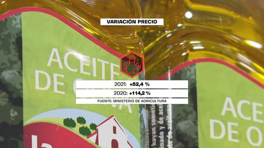 Por qué está tan disparado el precio del aceite de oliva y cómo responden los consumidores Por qué está tan disparado el precio del aceite de oliva y cómo responden los consumidores