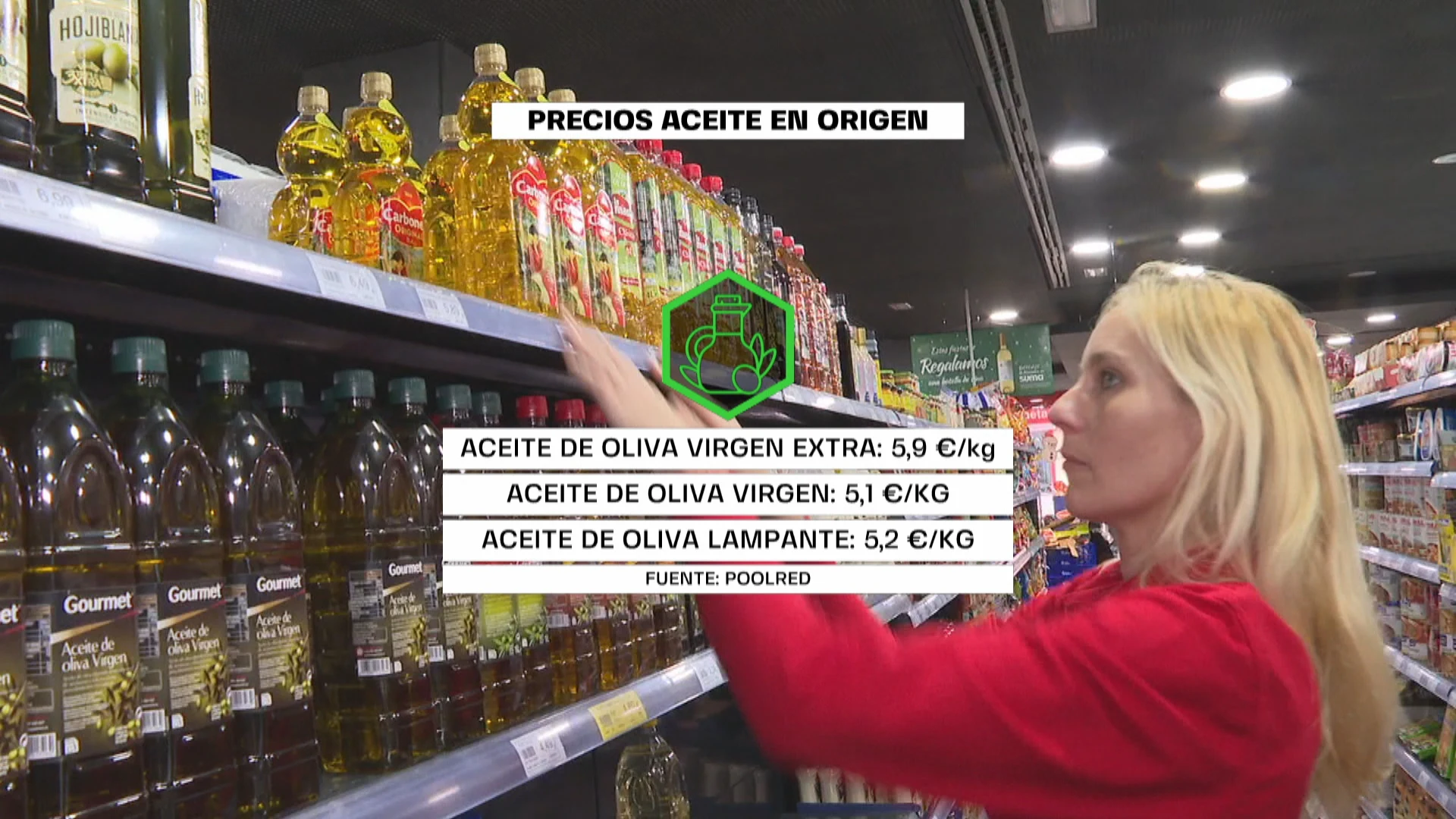 Por qué está tan disparado el precio del aceite de oliva y cómo responden los consumidores