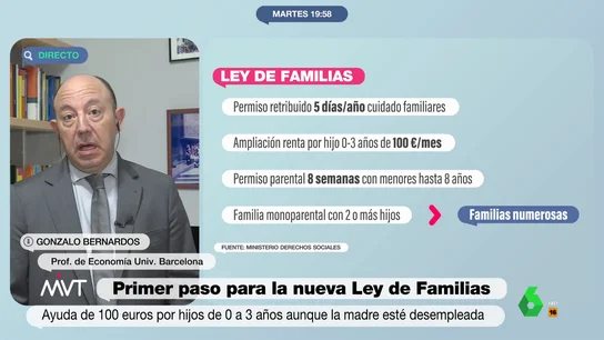 BernardosMVT BernardosMVT