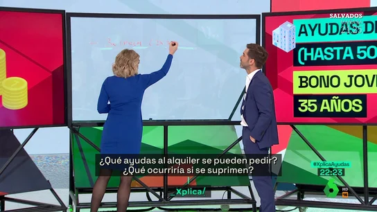 Ayudas al alquiler: descubre si cumples con los requisitos para beneficiarte de alguna medida Ayudas al alquiler: descubre si cumples con los requisitos para beneficiarte de alguna medida