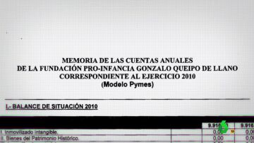 Cuentas de la Fundación Queipo de Llano