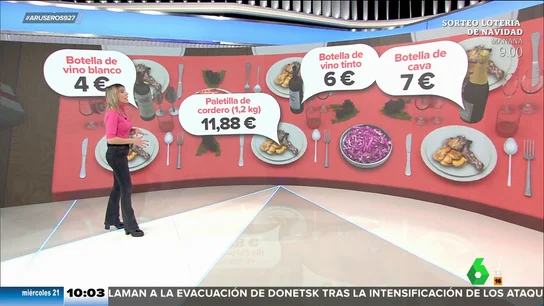 ¿Cómo evitar que esta sea la Navidad más cara? Estos son los productos para el menú que no han subido de precio ¿Cómo evitar que esta sea la Navidad más cara? Estos son los productos para el menú que no han subido de precio