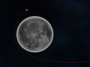 Maniobra que hará la misión Danuri alrededor de la Luna Maniobra que hará la misión Danuri alrededor de la Luna