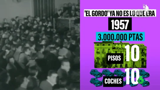 El 'Gordo' ya no es lo que era: si ganabas la Lotería en 1957 podías comprar diez pisos y diez coches El 'Gordo' ya no es lo que era: si ganabas la Lotería en 1957 podías comprar diez pisos y diez coches