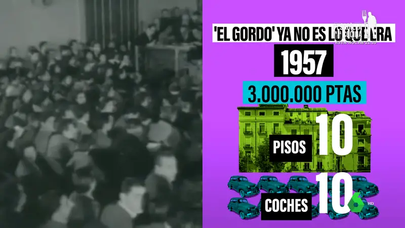 El 'Gordo' ya no es lo que era: si ganabas la Lotería en 1957 podías comprar diez pisos y diez coches