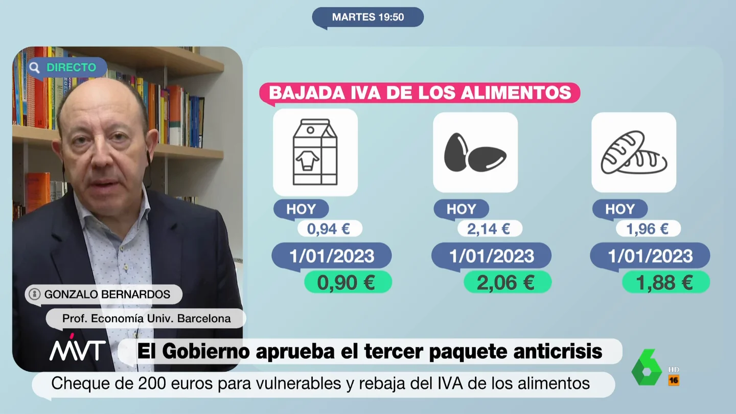 Gonzalo Bernardos desvela la 'cara B' de la bajada del IVA de los alimentos: "Hará que los supermercados se forren" Gonzalo Bernardos desvela la 'cara B' de la bajada del IVA de los alimentos: "Hará que los supermercados se forren"
