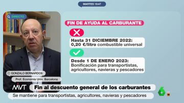 Gonzalo Bernardos explica por qué el Gobierno elimina el descuento de la gasolina