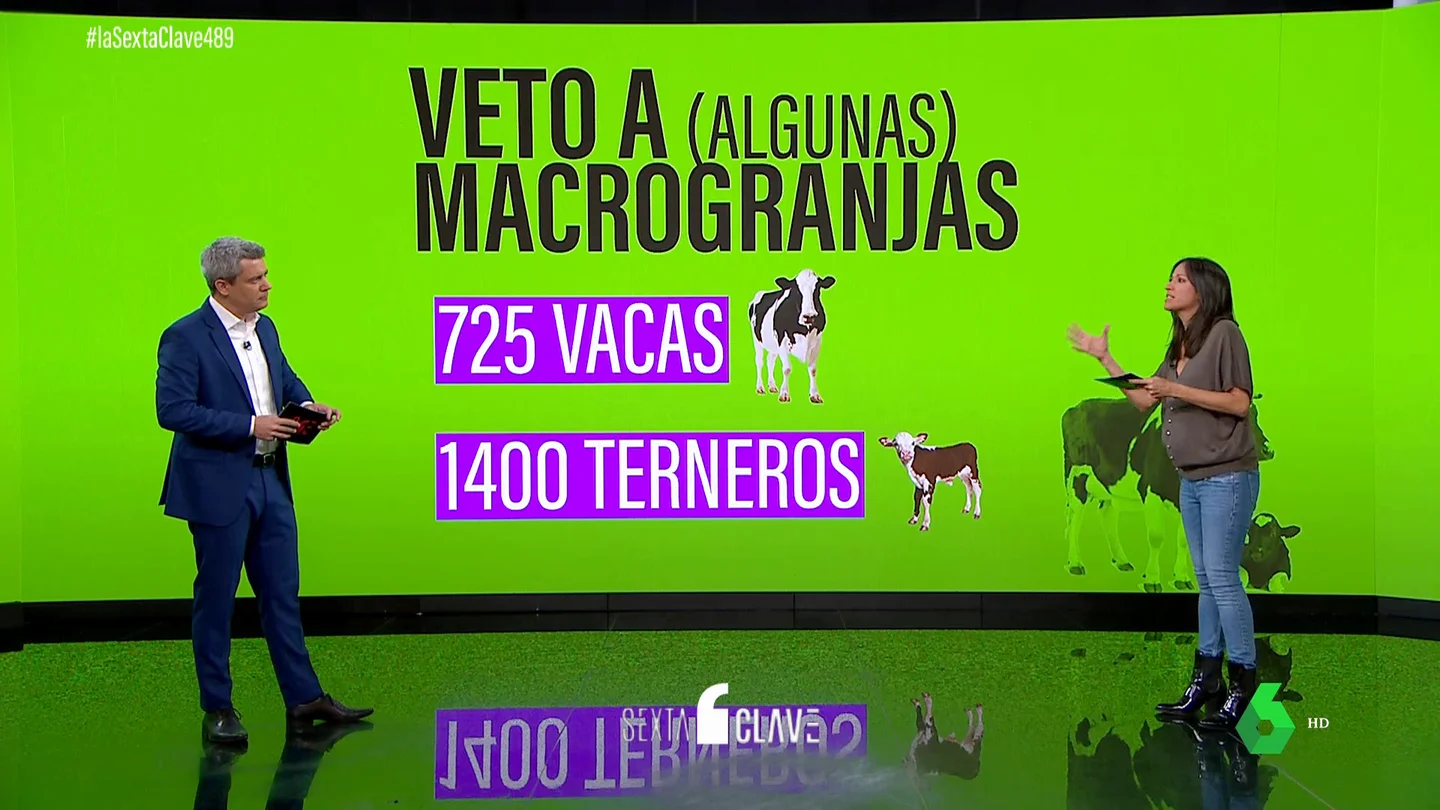 MacrogranjasClave MacrogranjasClave