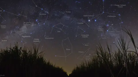 Constelaciones en el cielo Constelaciones en el cielo