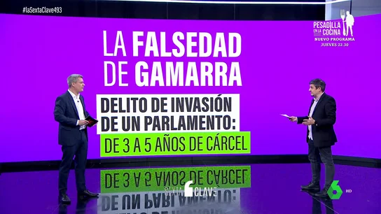 CLAVE GamarraFalsedad CLAVE GamarraFalsedad